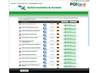 ; Blitzerwarner, Radarwarner AutoRadarwarner DeutschRadar-Detektoren für AutoRadar-Warner GPSAntiradar-Detektoren-AutoRadar-DetektorenGeschwindigkeitsmesserGPS-Geschwindigkeitsmesserakustische Updates Pieper Geschwindigkeitswarnungen POIwarner NavigeräteLänder Navigationssysteme Safe Warnungen Speeds Alarme GeschwindigkeitenGPS-Tachos AutosGPS-TachometerTachometer GPSEU Europa Deutschland Schweiz Österreich Radarsensoren Systeme Geschenke Geschenkideen Männer HerrenAutokompasseDigital-Tachos AutosKfz-KompasseVerkehrsalarmeKompasseKompasse DigitalDigitaltachos 