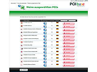 ; Blitzerwarner, Radarwarner AutoRadarwarner DeutschRadar-Detektoren für AutoRadar-Warner GPSAntiradar-Detektoren-AutoRadar-DetektorenGeschwindigkeitsmesserGPS-Geschwindigkeitsmesserakustische Updates Pieper Geschwindigkeitswarnungen POIwarner NavigeräteLänder Navigationssysteme Safe Warnungen Speeds Alarme GeschwindigkeitenGPS-Tachos AutosGPS-TachometerTachometer GPSEU Europa Deutschland Schweiz Österreich Radarsensoren Systeme Geschenke Geschenkideen Männer HerrenAutokompasseDigital-Tachos AutosKfz-KompasseVerkehrsalarmeKompasseKompasse DigitalDigitaltachos 