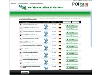 ; Blitzerwarner, Radarwarner AutoRadarwarner DeutschRadar-Detektoren für AutoRadar-Warner GPSAntiradar-Detektoren-AutoRadar-DetektorenGeschwindigkeitsmesserGPS-Geschwindigkeitsmesserakustische Updates Pieper Geschwindigkeitswarnungen POIwarner NavigeräteLänder Navigationssysteme Safe Warnungen Speeds Alarme GeschwindigkeitenGPS-Tachos AutosGPS-TachometerTachometer GPSEU Europa Deutschland Schweiz Österreich Radarsensoren Systeme Geschenke Geschenkideen Männer HerrenAutokompasseDigital-Tachos AutosKfz-KompasseVerkehrsalarmeKompasseKompasse DigitalDigitaltachos 